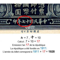 Chine - Central Bank of China - Pick 197e - 10 yüan - 1928 - Etat : SPL