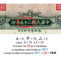 Chine - Central Bank of China - Pick 213a - 5 yüan - 1936 - Etat : SPL