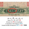 Chine - Central Bank of China - Pick 213c - 5 yüan - 1936 - Etat : B
