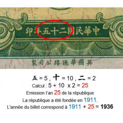 Chine - Central Bank of China - Pick 217a_1 - 5 yüan - 1936 - Etat : SPL