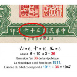 Chine - Cent. B. of China - Pick 336 - 500 customs gold units - Série 99-E - 1947 - Etat : NEUF