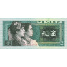 Chine - Banque Populaire - Pick 882a - 2 jiao - Série HS - 1980 - Etat : NEUF