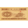 Chine - Banque Populaire - Pick 860c - 1 fen - Série I VIII - 1953 - Etat : NEUF