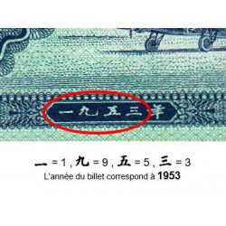 Chine - Banque Populaire - Pick 861b_2 - 2 fen - Série II IV IV - 1953 - Etat : NEUF