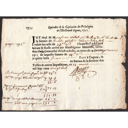 Charente - Cognac - Louis XV - 1725 - Capitation des Privilégiés - 34 livres - Etat : TTB+