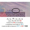 Chine - Taiwan - Pick 1990 - 50 yüan - Série AQ - 1999 - Polymère commémoratif - Etat : NEUF