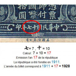 Chine - Central Bank of China - Pick 197a - 10 yüan - 1928 - Etat : B+