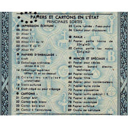 1 kg Papiers et cartons en l'état - 03/1946 - Code IO - Série EA - Etat : SUP+