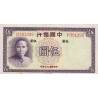Chine - Bank of China - Pick 80_2 - 5 yüan - Série BY - 1937 - Etat : SUP+