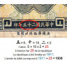 Chine - Central Bank of China - Pick 219a - 50 yüan - 1936 - Etat : TB-