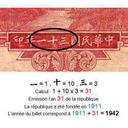 Chine - Central Bank of China - Pick 249b - 100 yüan - Série AV - 1942 - Etat : B+