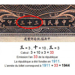 Chine - Central Bank of China - Pick 266 - 500 yüan - Série BT - 1944 - Etat : TB