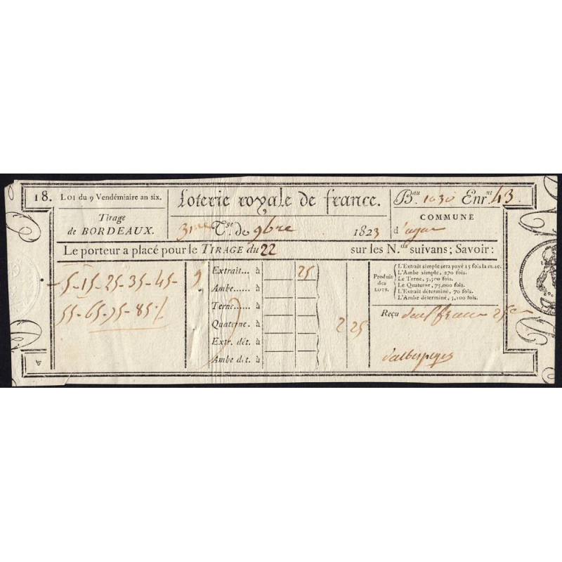1823 - Bordeaux - Agen - Loterie Royale de France - 2 francs 25 centimes - Etat : SUP