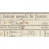 1823 - Bordeaux - Agen - Loterie Royale de France - 2 francs 25 centimes - Etat : SUP