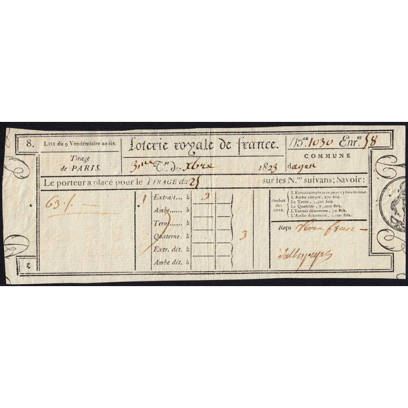 1823 - Paris - Agen - Loterie Royale de France - 3 francs - Etat : SUP