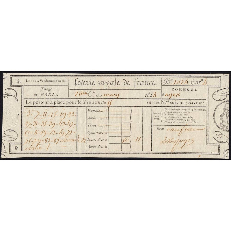 1824 - Paris - Agen - Loterie Royale de France - 11 francs - Etat : SUP